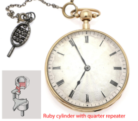 watch  ruby cylinder. Paraschute and bi-metal temperatur